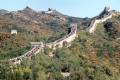 Grote Muur in Badaling