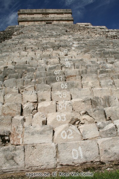 Chichén Itzá